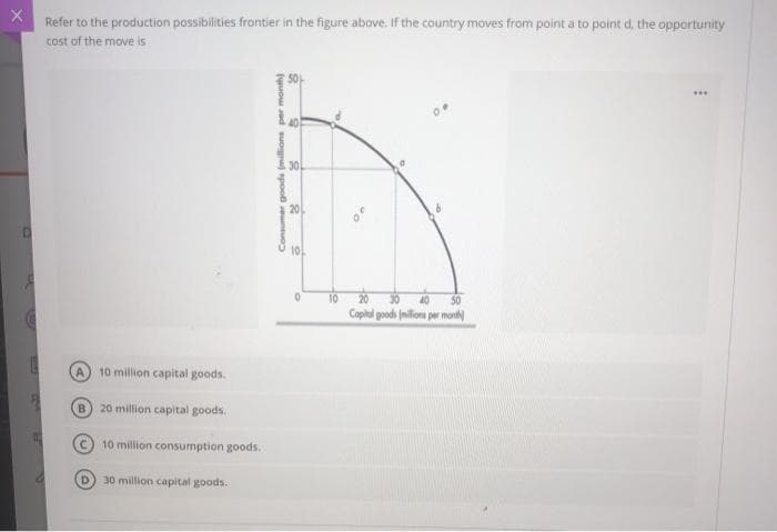 X
D
Refer to the production possibilities frontier in the figure above. If the country moves from point a to point d, the opportunity
cost of the move is
A
B
10 million capital goods.
20 million capital goods.
C10 million consumption goods.
D30 million capital goods.
Consumer goods (millions per month)
9
40
30
20
10
0
10
20 30 40 50
Capital goods (millions per month