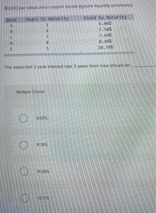 $1,000 par value zero-coupon bonds (ignore liquidity premiums)
Bond Years to Maturity
Yield to Maturity
6.00%
7.50%
7.99%
ABCDE
Multiple Choice
O
12345
The expected 2-year interest rate 3 years from now should be
O
2
9.55%
11.74%
14.89%
8.49%
10.70%
13.73%