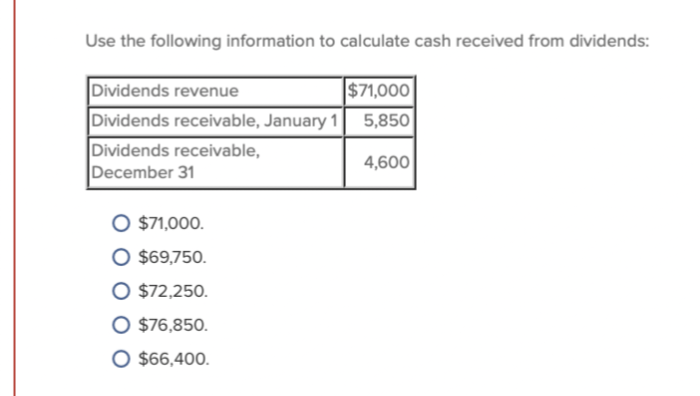 Use the following information to calculate cash received from dividends:
Dividends revenue
Dividends receivable, January 1
Dividends receivable,
December 31
O $71,000.
O $69,750.
O $72,250.
O $76,850.
O $66,400.
$71,000
5,850
4,600