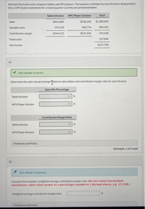 Sheridan Electronix sells computer tablets and MP3 players. The business is divided into two divisions along product
lines CVP income statements for a recent quarter's activity are presented below.
Sales
Variable costs
Contribution margin
Fixed costs
Net income
(a)
Your answer is correct.
Tablet division
MP3 Player division
Tablet division
Determine the sales mix percentage ased on sales dollars and contribution margin ratio for each division.
Sales Mix Percentage
MP3 Player division
(b)
eTextbook and Media
Tablet Division
$841,800
597,678
$244,122
Your answer is incorrect
MP3 Player Division
eTextbook and Media
61 %
39 %
Contribution Margin Ratio
29 %
$538.200
306.774
$231,426
43 %
Total
$1,380,000
904,452
475,548
137,840
$337,708
Attempts: 1 of 3 used
Calculate the company's weighted-average contribution margin ratio. (Do not round intermediate
colculations; report final answer as a percentage rounded to 2 decimal places, e.g. 15.26%.)
Weighted average contribution margin ratio