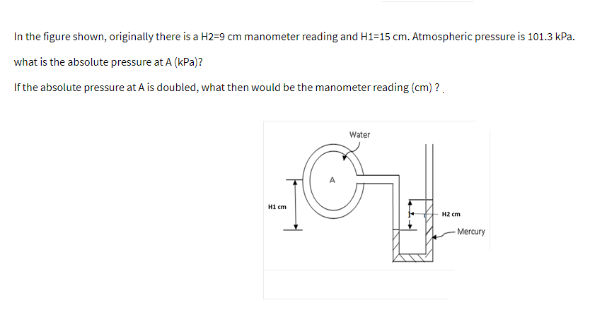 In the figure shown, originally there is a H2=9 cm manometer reading and H1=15 cm. Atmospheric pressure is 101.3 kPa.
what is the absolute pressure at A (kPa)?
If the absolute pressure at A is doubled, what then would be the manometer reading (cm) ?.
Water
H1 cm
H2 cm
- Mercury
