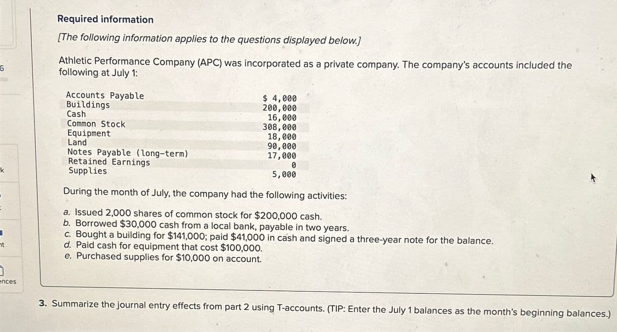 6
k
ht
D
ences
Required information
[The following information applies to the questions displayed below.]
Athletic Performance Company (APC) was incorporated as a private company. The company's accounts included the
following at July 1:
Accounts Payable
Buildings
Cash
Common Stock
Equipment
Land
Notes Payable (long-term)
Retained Earnings
Supplies
$ 4,000
200,000
16,000
308,000
18,000
90,000
17,000
0
5,000
During the month of July, the company had the following activities:
a. Issued 2,000 shares of common stock for $200,000 cash.
b. Borrowed $30,000 cash from a local bank, payable in two years.
c. Bought a building for $141,000; paid $41,000 in cash and signed a three-year note for the balance.
d. Paid cash for equipment that cost $100,000.
e. Purchased supplies for $10,000 on account.
3. Summarize the journal entry effects from part 2 using T-accounts. (TIP: Enter the July 1 balances as the month's beginning balances.)