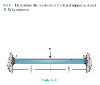 9-11. Determine the reactions at the fixed supports, A and
B. El is constant.
4-
Prob. 9-11
22
B