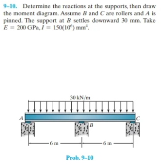 9-10. Determine the reactions at the supports, then draw
the moment diagram. Assume B and C are rollers and A is
pinned. The support at B settles downward 30 mm. Take
E = 200 GPa, I = 150(10%) mm².
A
-6 m
30 kN/m
B
Prob. 9-10
-6 m