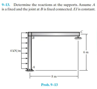 9-13. Determine the reactions at the supports. Assume A
is a fixed and the joint at B is fixed connected. El is constant.
4 kN/m
B
14
8 m
Prob. 9-13
6m