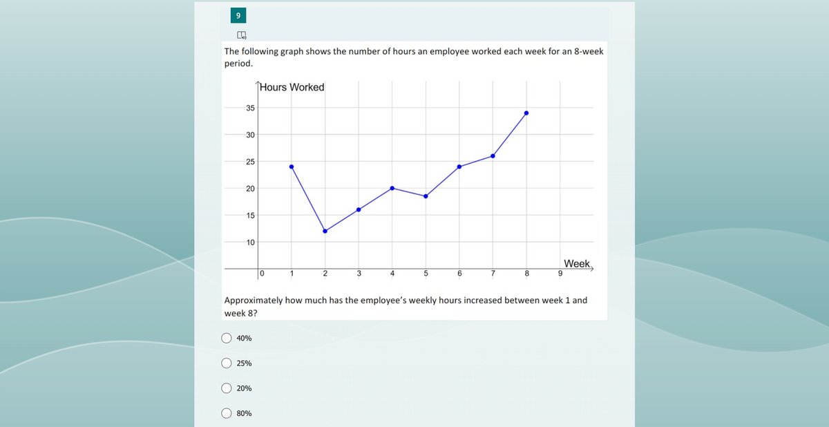 9
The following graph shows the number of hours an employee worked each week for an 8-week
period.
35
30
25
20
15
10
40%
25%
THours Worked
20%
80%
2
3
5
6
Approximately how much has the employee's weekly hours increased between week 1 and
week 8?
8
9
Week