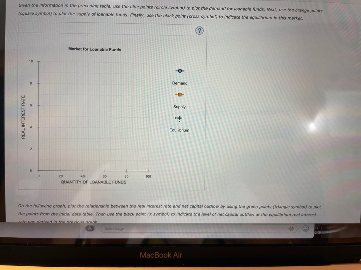 Given the information in the preceding table, use the blue points (circle symbol) to plot the demand for loanable funds. Next, use the orange points
(square symbol) to plot the supply of loanable funds. Finally, use the black point (cross symbol) to indicate the equilibrium in this market.
REAL INTEREST RATE
10
0
0
20
Market for Loanable Funds
40
60
QUANTITY OF LOANABLE FUNDS
80
100
iMessage
-O
Demand
Supply
+
Equilibrium
On the following graph, plot the relationship between the real interest rate and net capital outflow by using the green points (triangle symbol) to plot
the points from the initial data table. Then use the black point (X symbol) to indicate the level of net capital outflow at the equilibrium real interest
rate you derived in the previous aranh.
A
(?)
MacBook Air