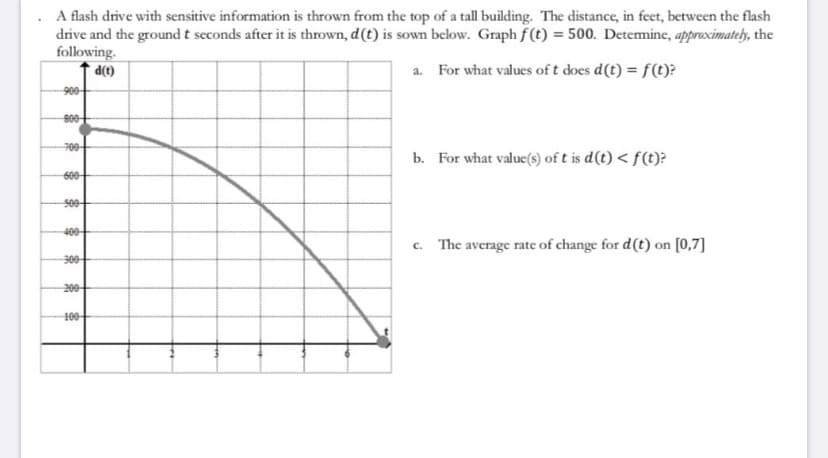 A flash drive with sensitive information is thrown from the top of a tall building. The distance, in feet, between the flash
drive and the ground t seconds after it is thrown, d(t) is sown below. Graph f (t) = 500. Determine, appruxcimatehy, the
following.
MP .
a. For what values of t does d(t) = f(t)?
900
700
b. For what value(s) of t is d(t) < f(t)?
600-
500
400
c. The average rate of change for d(t) on [0,7]
300-
200-
100-
