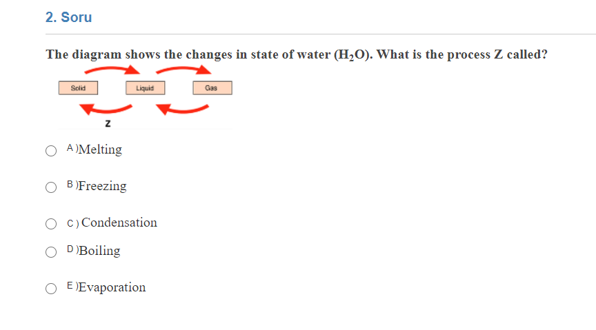 2. Soru
The diagram shows the changes in state of water (H,O). What is the process Z called?
Solid
Liquid
Gas
z
O A)Melting
B)Freezing
O C) Condensation
O DBoiling
O E)Evaporation
