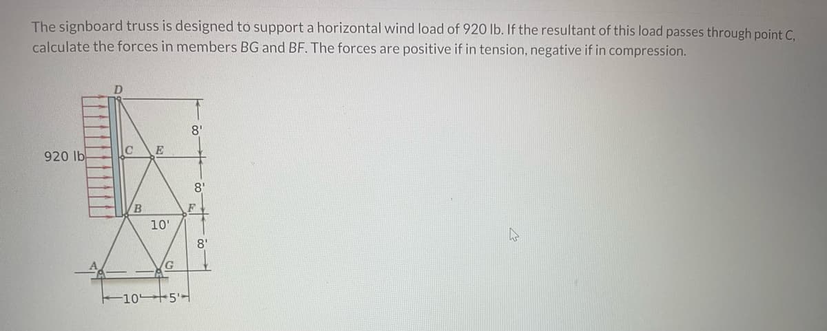 The signboard truss is designed to support a horizontal wind load of 920 lb. If the resultant of this load passes through point C,
calculate the forces in members BG and BF. The forces are positive if in tension, negative if in compression.
920 lb
C
B
E
10'
G
8'
-1054
F
**
8'
8'
hs