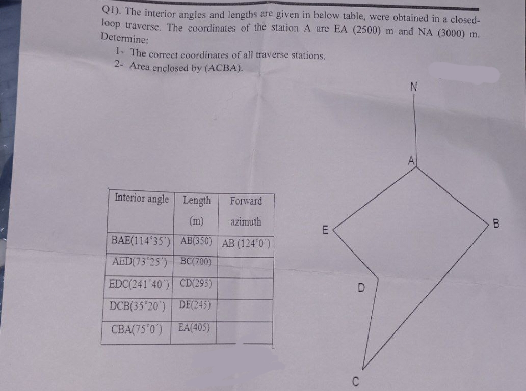 Q1). The interior angles and lengths are given in below table, were obtained in a closed-
loop traverse. The coordinates of the station A are EA (2500) m and NA (3000) m.
Determine:
1- The correct coordinates of all traverse stations.
2- Area enclosed by (ACBA).
Interior angle Length
(m)
Forward.
azimuth
BAE(114°35') AB(350) AB (124°0')
AED(73 25') BC(700)
EDC(241 40') CD(295)
DCB(35°20') DE(245)
CBA(75'0') EA(405)
E
U
N
B