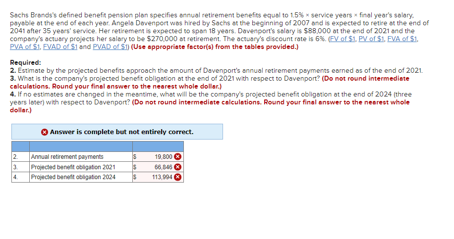 Sachs Brands's defined benefit pension plan specifies annual retirement benefits equal to 1.5% x service years x final year's salary,
payable at the end of each year. Angela Davenport was hired by Sachs at the beginning of 2007 and is expected to retire at the end of
2041 after 35 years' service. Her retirement is expected to span 18 years. Davenport's salary is $88,000 at the end of 2021 and the
company's actuary projects her salary to be $270,000 at retirement. The actuary's discount rate is 6%. (FV of $1, PV of $1, FVA of $1,
PVA of $1, FVAD of $1 and PVAD of $1) (Use appropriate factor(s) from the tables provided.)
Required:
2. Estimate by the projected benefits approach the amount of Davenport's annual retirement payments earned as of the end of 2021.
3. What is the company's projected benefit obligation at the end of 2021 with respect to Davenport? (Do not round intermediate
calculations. Round your final answer to the nearest whole dollar.)
4. If no estimates are changed in the meantime, what will be the company's projected benefit obligation at the end of 2024 (three
years later) with respect to Davenport? (Do not round intermediate calculations. Round your final answer to the nearest whole
dollar.)
Answer is complete but not entirely correct.
2.
Annual retirement payments
3. Projected benefit obligation 2021
4. Projected benefit obligation 2024
|
S
S
S
19,800 X
66,846 X
113,994 X