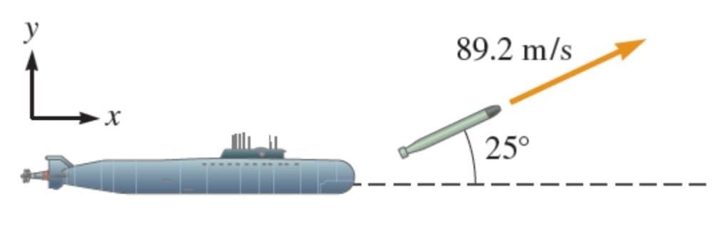 y
X
89.2 m/s
25°