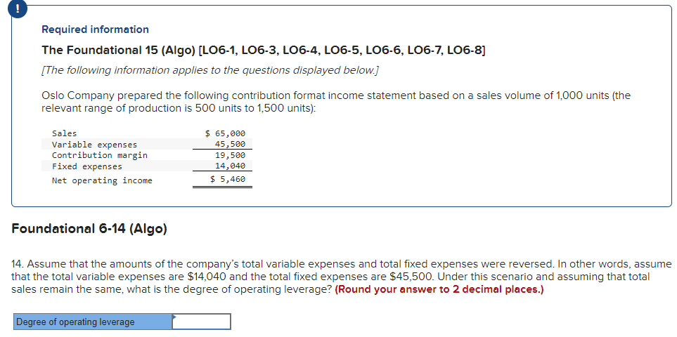 !
Required information
The Foundational 15 (Algo) [LO6-1, LO6-3, LO6-4, LO6-5, LO6-6, LO6-7, LO6-8]
[The following information applies to the questions displayed below.]
Oslo Company prepared the following contribution format income statement based on a sales volume of 1,000 units (the
relevant range of production is 500 units to 1,500 units):
Sales
Variable expenses
Contribution margin
Fixed expenses
Net operating income
$ 65,000
45,500
Degree of operating leverage
19,500
14,040
$ 5,460
Foundational 6-14 (Algo)
14. Assume that the amounts of the company's total variable expenses and total fixed expenses were reversed. In other words, assume
that the total variable expenses are $14,040 and the total fixed expenses are $45,500. Under this scenario and assuming that total
sales remain the same, what is the degree of operating leverage? (Round your answer to 2 decimal places.)