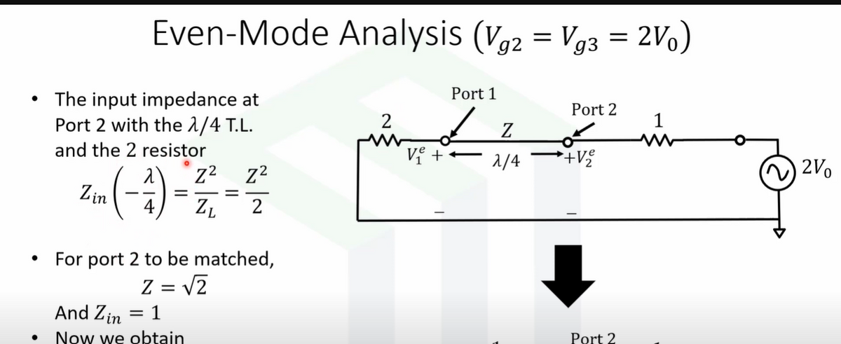 ●
The input impedance at
Port 2 with the 1/4 T.L.
and the 2 resistor
0
Even-Mode Analysis (Vg2 = Vg3 = 2V)
Zin
(-41
=
=
And Zin
Now we obtain
Z² Z²
ZL 2
For port 2 to be matched,
Z = √2
: 1
=
2
Port 1
of
V₁ +
Z
2/4
Port 2
+V₂
Port 2
2V0