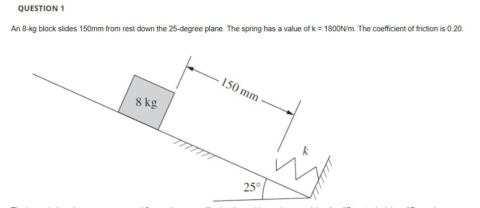 QUESTION 1
An 8-kg block slides 150mm from rest down the 25-degree plane. The spring has a value of k = 1800N/m. The coefficient of friction is 0.20.
8 kg
150 mm
25°
k