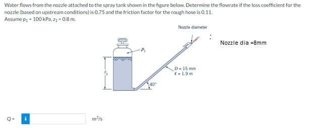 Water flows from the nozzle attached to the spray tank shown in the figure below. Determine the flowrate if the loss coefficient for the
nozzle (based on upstream conditions) is 0.75 and the friction factor for the rough hose is 0.11.
Assume p₁ - 100 kPa, z₁ = 0.8 m.
ģ
m³/s
140°
Nozzle diameter
D-15 mm
(-1.9 m
Nozzle dia -8mm