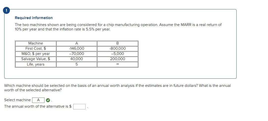 Required information
The two machines shown are being considered for a chip manufacturing operation. Assume the MARR is a real return of
10% per year and that the inflation rate is 5.5% per year.
Machine
First Cost. $
M&O, $ per year
Salvage Value, $
Life, years
A
-146,000
-70,000
40.000
5
B
-800,000
-5,000
200,000
00
Which machine should be selected on the basis of an annual worth analysis if the estimates are in future dollars? What is the annual
worth of the selected alternative?
Select machine A ✓
The annual worth of the alternative is $