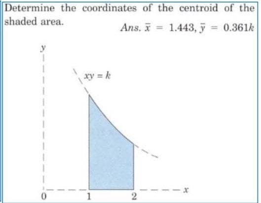 Determine the coordinates of the centroid of the
shaded area.
Ans. = 1.443, y 0.361k
%3D
%3D
xy = k
1
