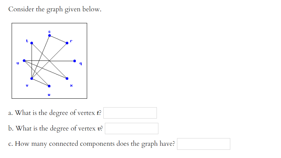 Consider the graph given below.
u
X
9
a. What is the degree of vertex t?
b. What is the degree of vertex v?
c. How many connected components does the graph have?