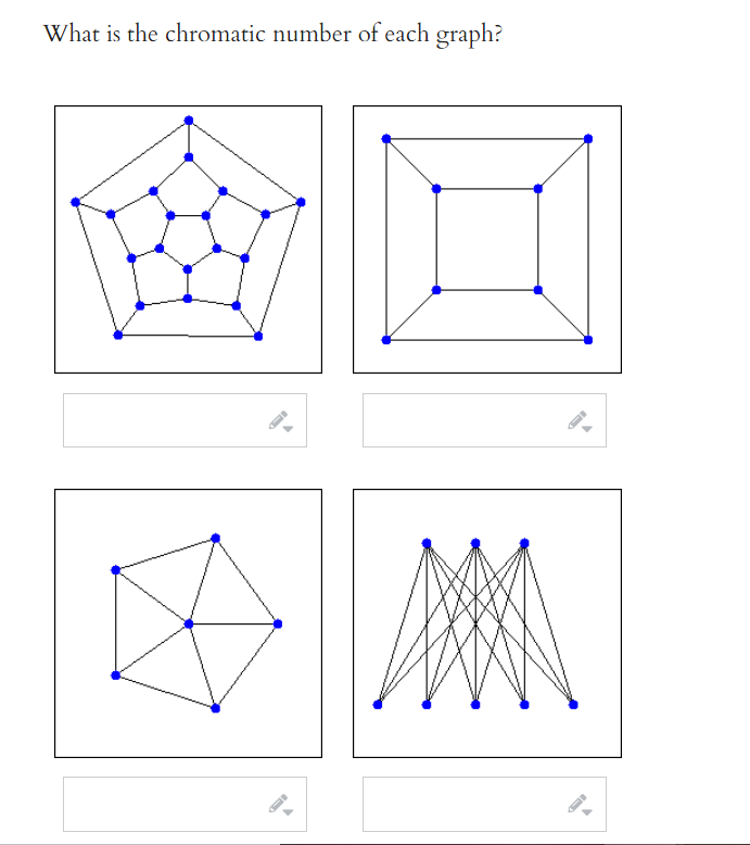 What is the chromatic number of each graph?
IM
1