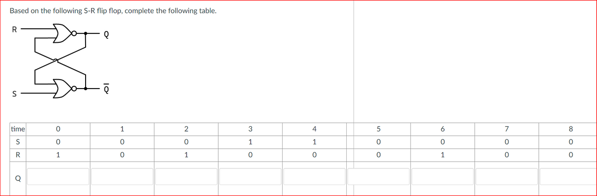 Based on the following S-R flip flop, complete the following table.
R
S
time
S
R
Ơ
0
O
1
Q
0
1
O
O
2
0
1
3
1
O
4
1
O
5
O
0
6
O
1
7
0
0
8
0
0