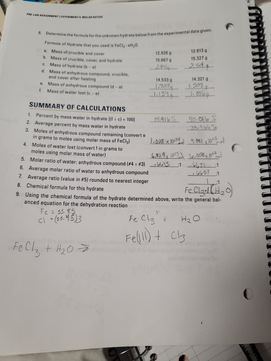 PRE-LAB ASSIGNMENT IEXPERIMENT B: MOLAR RATIOS
6.
Determine the formula for the unkpown hydrate below from the experimental data given.
Formula of Hydrate that you used is FeClg xH,0.
12.813 g
Mass of crucible and cover
12.826 g
a.
15.327 g
b. Mass of crucible, cover, and hydrate
c. Mass of hydrate (b-a)
d. Mass of anhydrous compound, crucible,
and cover after heating
15.667 g
2.8419
25149
14.533 g
14.321 g
1.508
Mass of anhydrous compound (d – a)
f. Mass of water lost (c – e)
1.7074
L.1342
e.
SUMMARY OF CALCULATIONS
40-016%
39.9166 %
1. Percent by mass water in hydrate [(f ÷ c) x 100]
39.916%
2. Average percent by mass water in hydrate
3. Moles of anhydrous compound remaining (convert e
in grams to moles using molar mass of FeCl3)
4. Moles of water lost (convert f in grams to
moles using molar mass of water)
5. Molar ratio of water: anhydrous compound (#4 ÷ #3) -blos
6. Average molar ratio of water to anhydrous compound
4.829y 1023 l6.058y pr
:1 1,71
-6657
:1
:1
7. Average ratio (value in #5) rounded to nearest integer
:1
8. Chemical formula for this hydrate
9. Using the chemical formula of the hydrate determined above, write the general bal-
anced equation for the dehydration reaction
Fe = 55.85
Cl (35.45)3
to bsotan
Fe Cl3 t
H2 O
Fell) + Cly
Fe Cla + H20 >
