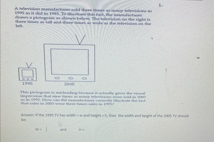 A television manufacturer sold three times as many televisions in
1995 as it did in 1985. To illustrate this fact, the manufacturer
draws a pictogram as shown below. The television on the right is
three times as tall and three times as wide as the television on the
left.
000
1995
O
●
2005
This pictogram is misleading because it actually gives the visual
impression that nine times as many televisions were sold in 2005
as in 1995. How can the manufacturer correctly illustrate the fact
that sales in 2005 were three times sales in 1995?
W=
Answer: If the 1995 TV has width=w and height = h, then the width and height of the 2005 TV should
be:
1 and
1.-
H=