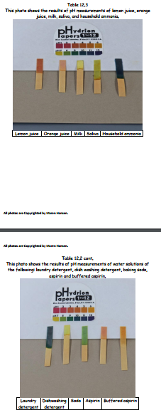 Table 12,3
This phata shows the reults of pH meciurements af lenon juice, orenge
