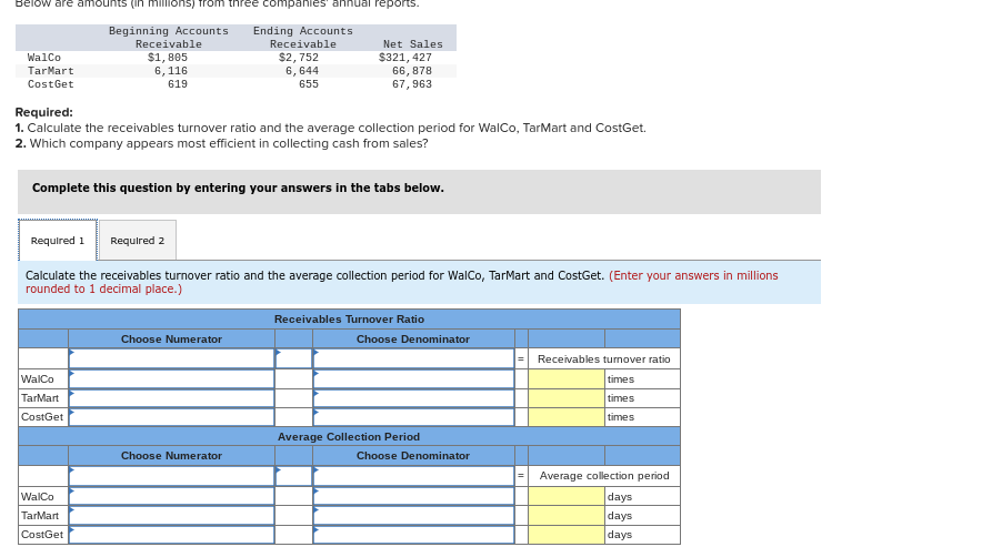 Below are amounts (in millions) from three companies' annual reports.
Beginning Accounts
Receivable
Ending Accounts
Receivable
$1, 805
6, 116
$2, 752
6, 644
655
Net Sales
$321, 427
66, 878
67,963
Walco
TarMart
CostGet
619
Required:
1. Calculate the receivables turnover ratio and the average collection period for WalCo, TarMart and CostGet.
2. Which company appears most efficient in collecting cash from sales?
Complete this question by entering your answers in the tabs below.
Required 1
Required 2
Calculate the receivables turnover ratio and the average collection period for WalCo, TarMart and CostGet. (Enter your answers in millions
rounded to 1 decimal place.)
Receivables Turnover Ratio
Choose Numerator
Choose Denominator
Receivables turnover ratio
WalCo
times
TarMart
times
CostGet
times
Average Collection Period
Choose Numerator
Choose Denominator
Average collection period
WalCo
days
TarMart
days
CostGet
days
