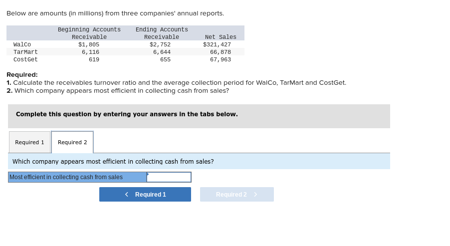 Below are amounts (in millions) from three companies' annual reports.
Beginning Accounts
Ending Accounts
Receivable
Receivable
Net sales
walco
$1, 805
$2,752
$321, 427
TarMart
6, 116
6, 644
66,878
CostGet
619
655
67,963
Required:
1. Calculate the receivables turnover ratio and the average collection period for WalCo, TarMart and CostGet.
2. Which company appears most efficient in collecting cash from sales?
Complete this question by entering your answers in the tabs below.
Required 1
Required 2
Which company appears most efficient in collecting cash from sales?
Most efficient in collecting cash from sales
< Required 1
Required 2 >
