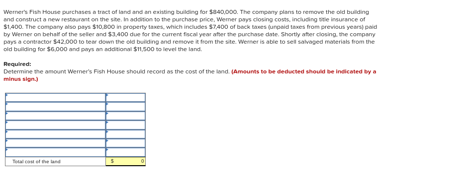 Werner's Fish House purchases a tract of land and an existing building for $840,000. The company plans to remove the old building
and construct a new restaurant on the site. In addition to the purchase price, Werner pays closing costs, including title insurance of
$1,400. The company also pays $10,800 in property taxes, which includes $7,400 of back taxes (unpaid taxes from previous years) paid
by Werner on behalf of the seller and $3,400 due for the current fiscal year after the purchase date. Shortly after closing, the company
pays a contractor $42,000 to tear down the old building and remove it from the site. Werner is able to sell salvaged materials from the
old building for $6,000 and pays an additional $11,500 to level the land.
Required:
Determine the amount Werner's Fish House should record as the cost of the land. (Amounts to be deducted should be indicated by a
minus sign.)
Total cost of the land
2$
