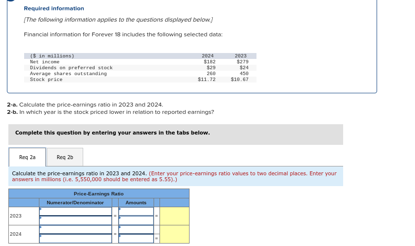 Required Information
(The following information applies to the questions displayed below.)
Financial information for Forever 18 includes the following selected data:
($ in millions)
2024
2023
$279
$24
Net income
$182
$29
Dividends on preferred stock
Average shares outstanding
Stock price
260
450
$11.72
$10.67
2-a. Calculate the price-earnings ratio in 2023 and 2024.
2-b. In which year is the stock priced lower in relation to reported earnings?
Complete this question by entering your answers in the tabs below.
Reg 2a
Req 2b
Calculate the price-earnings ratio in 2023 and 2024. (Enter your price-earnings ratio values to two decimal places. Enter your
answers in millions (i.e. 5,550,000 should be entered as 5.55).)
Price-Earnings Ratio
Numerator/Denominator
Amounts
2023
2024
