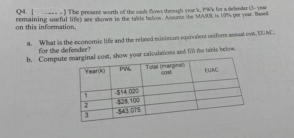 Q4. [
remaining useful life) are shown in the table below. Assume the MARR is 10% per year. Based
on this information,
- ] The present worth of the cash flows through year k, PWk for a defender (3- year
What is the economic life and the related minimum equivalent uniform annual cost, EUAC,
for the defender?
a.
b. Compute marginal cost, show your calculations and fill the table below.
Year(k)
Total (marginal)
cost
PWk
EUAC
-$14,020
-$28,100
3
-$43,075
