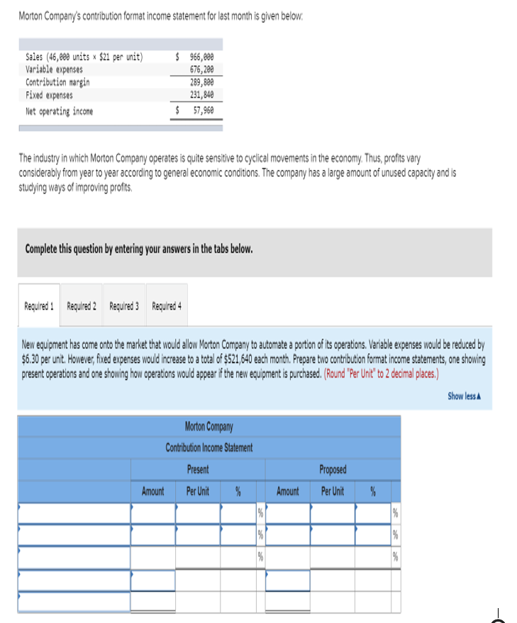 Morton Company's contribution format income statement for last month is given below.
Sales (46,000 units x $21 per unit)
Variable expenses
Contribution margin
Fixed expenses
$ 966,000
676, 200
289, 890
231, 840
Net operating incone
$ 57,960
The industry in which Morton Company operates is quite sensitive to cyclical movements in the economy. Thus, profits vary
considerably from year to year according to general economic conditions. The company has a large amount of unused capacity and is
studying ways of improving profits.
Complete this question by entering your answers in the tabs below.
Requlred 1 Requlred 2 Required 3 Required 4
New equipment has come onto the market that would alow Morton Company to automate a portion of ts operations. Varible expenses would be reduced by
$6.30 per unt. Hovever fived expenses would increase to a ota of $2,64 each month. Preare two contributon format income statements, one showing
present operations and one showing how operations would appear i the new equipment is purchased. (Round "Per Unt" to 2 decimal places,.)
Show less a
Morton Company
Contribution Income Statement
Present
Proposed
Amount
Per Unit
%
Amount
Per Unit
%
%
%
