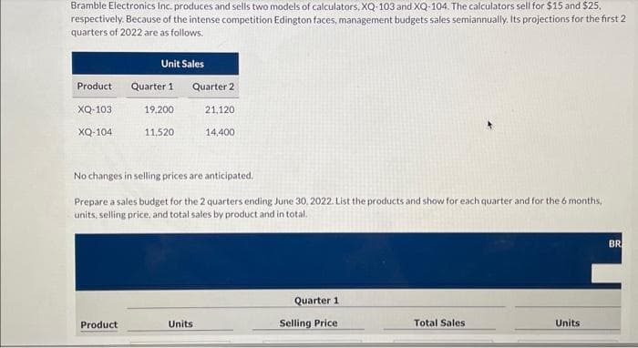 Bramble Electronics Inc. produces and sells two models of calculators, XQ-103 and XQ-104. The calculators sell for $15 and $25.
respectively. Because of the intense competition Edington faces, management budgets sales semiannually. Its projections for the first 2
quarters of 2022 are as follows.
Product Quarter 1
XQ-103
XQ-104
Unit Sales
Product
19,200
11,520
Quarter 2
21,120
No changes in selling prices are anticipated.
Prepare a sales budget for the 2 quarters ending June 30, 2022. List the products and show for each quarter and for the 6 months,
units, selling price, and total sales by product and in total.
Units
14,400
Quarter 1
Selling Price
Total Sales
Units
BR