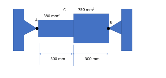 750 mm?
380 mm?
A
300 mm
300 mm
