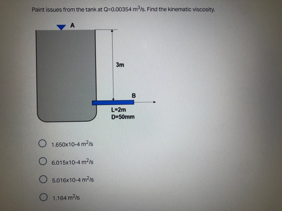 Paint issues from the tank at Q=0.00354 m³/s. Find the kinematic viscosity.
A
3m
1.650x10-4 m²/s
O6.015x10-4 m²/s
5.016x10-4 m²/s
O 1.164 m²/s
B
L=2m
D=50mm