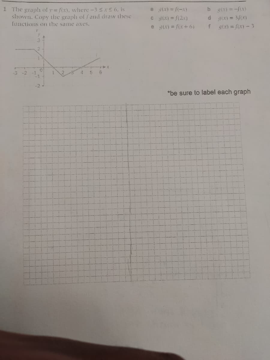 1 The graph of y= (x), wvhere -3 Sxs 6, is
shown, Copy the graph ol fand draw these
functions on the same axes.
a (x) = f(-x)
9ix) =-fx)
C g(x) = f(2x)
e g(x) = fix + 6)
gix) = 3f(x)
g(x) = f(x) - 3
-3 -2
-2-
*be sure to label each graph
