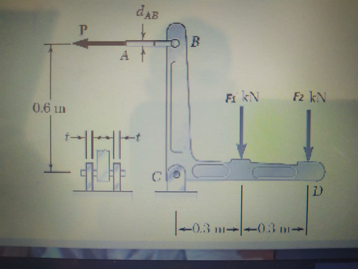 dAB
B.
A
Fi kN
F2 kN
0.6 in
|-0.3
m -03m-
