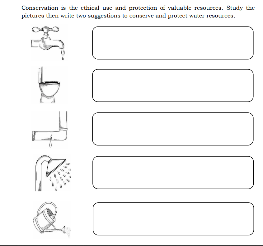 Conservation is the ethical use and protection of valuable resources. Study the
pictures then write two suggestions to conserve and protect water resources.
