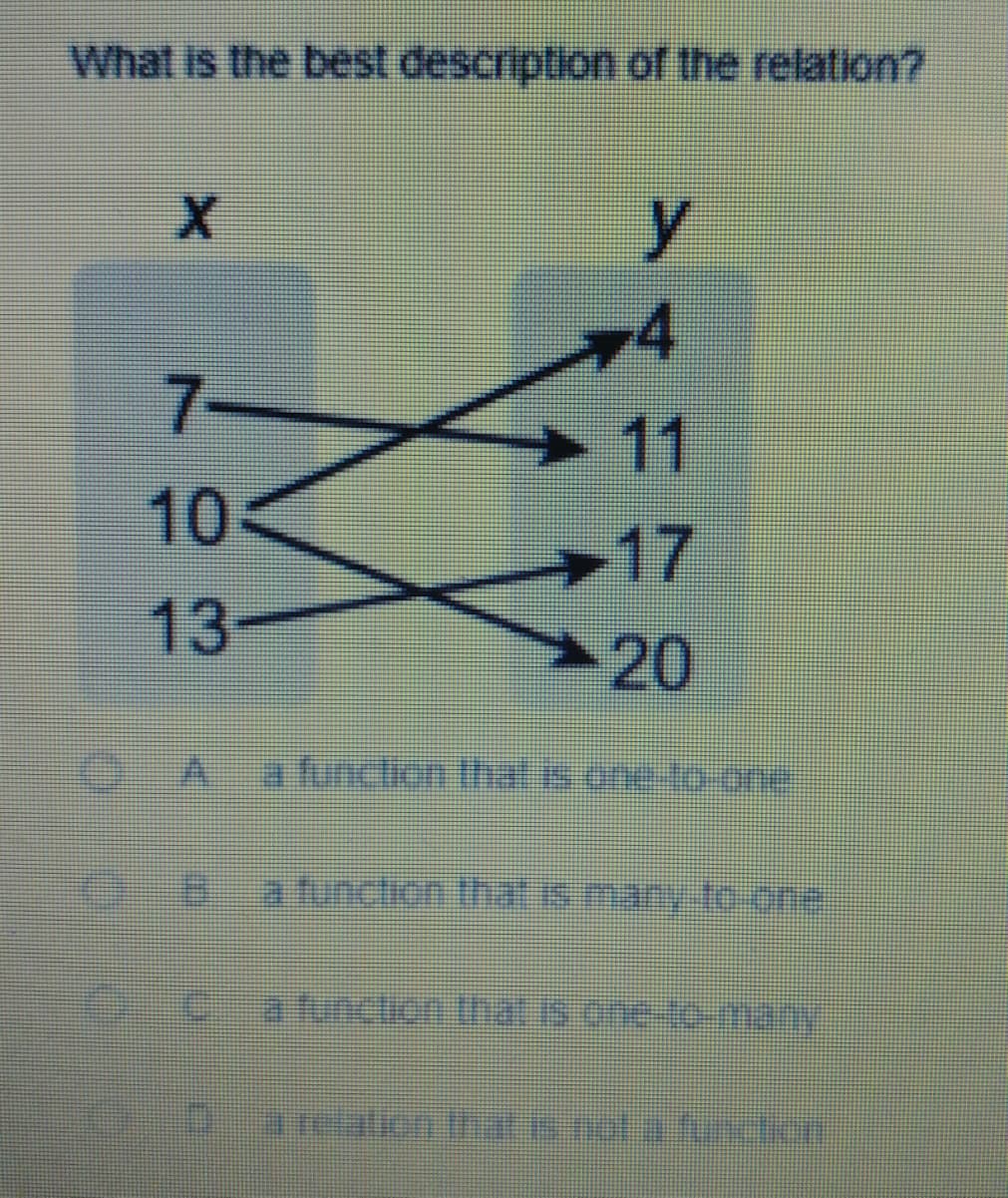 What is the best description of the relation?
y
+4
7-
11
17
20
10
13-
a funclion thatis ene-lo-one
B afunctidn that is many fo-one
a function thatis one-to-many
aelalion thas notafuwm
