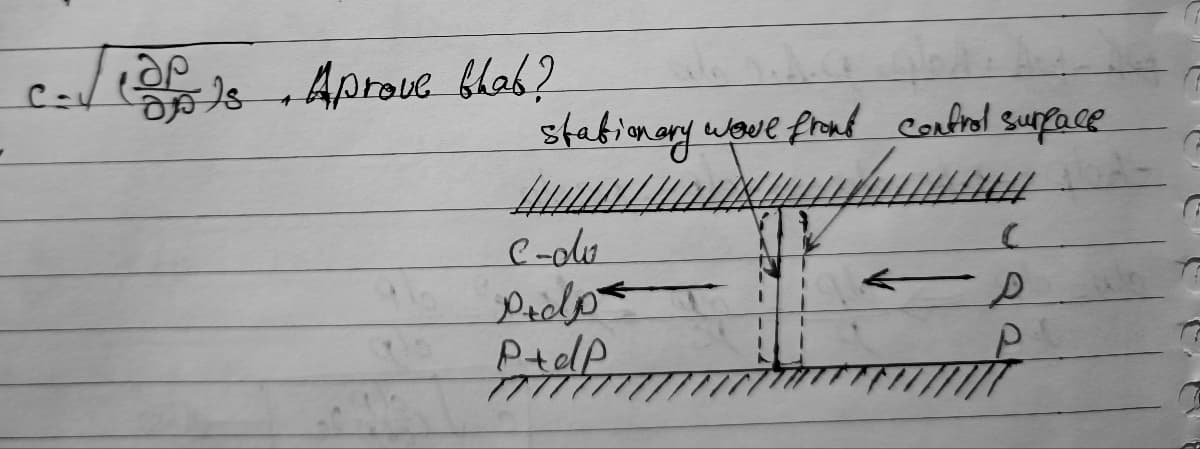 C-v
(of is. Aprove bhab?
stationary wore front control surface
wwwwwwwwwx
www
C-olv
Pidp=
P+dp
(
ھے