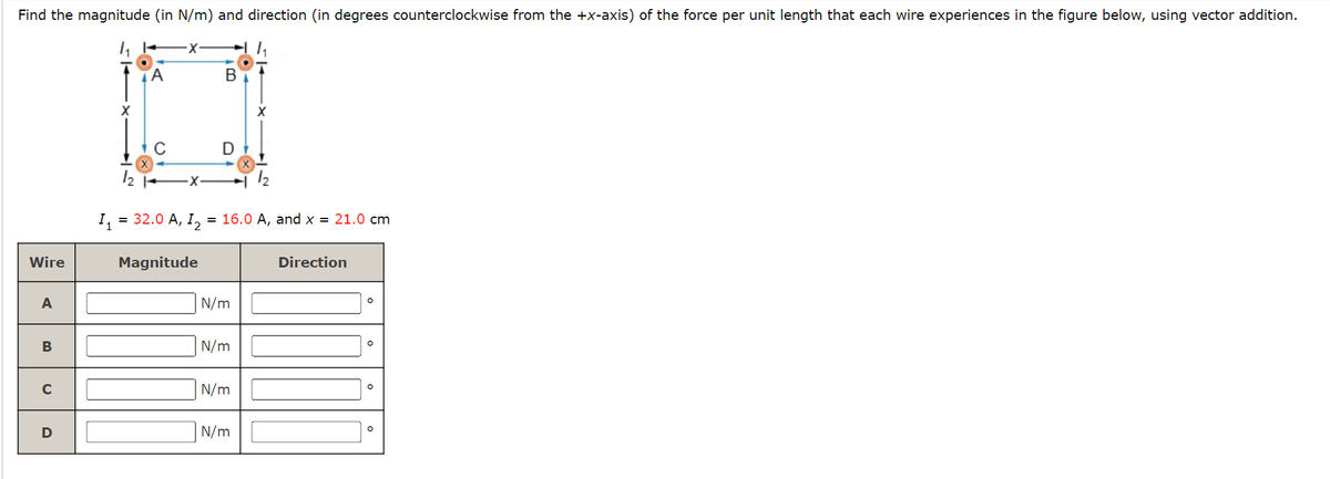 Find the magnitude (in N/m) and direction (in degrees counterclockwise from the +x-axis) of the force per unit length that each wire experiences in the figure below, using vector addition.
Wire
A
B
с
D
X
A
B
Magnitude
D
12
I₁ = 32.0 A, I₂ = 16.0 A, and x = 21.0 cm
N/m
N/m
N/m
N/m
Direction
O
O
O