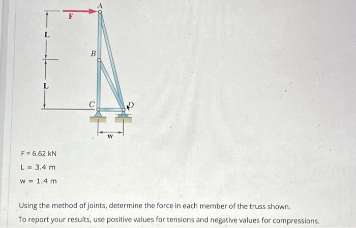 F = 6.62 KN
L = 3.4 m
w = 1.4 m
F
B
C
W
Using the method of joints, determine the force in each member of the truss shown.
To report your results, use positive values for tensions and negative values for compressions.