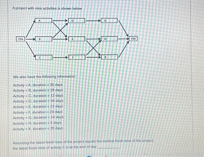 A project with nine activities is shown below.
STA
X
E
We also have the following information:
Activity=A, duration=35 days
Activity B, duration = 18 days
Activity C, duration = 12 days
Activity D, duration=34 days
Activity E, duration=22 days
Activity F, duration - 24 days
Activity G, duration = 14 days
Activity = H, duration = 5 days
Activity K, duration = 20 days
=
H
FIN
Assuming the latest finish time of the project equals the earliest finish time of the project.
the latest finish time of activity C is at the end of day