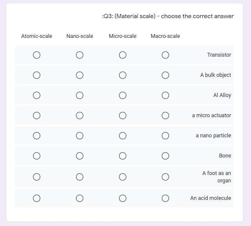 :Q3: (Material scale) - choose the correct answer
Atomic-scale
Nano-scale
Micro-scale
Macro-scale
Transistor
A bulk object
Al Alloy
a micro actuator
a nano particle
Bone
A foot as an
organ
An acid molecule
O O
