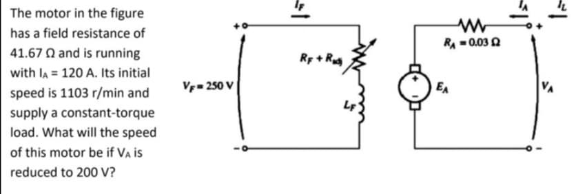 The motor in the figure
has a field resistance of
RA - 0.03 O
41.67 Q and is running
Rp + Rug
with la = 120 A. Its initial
Vr= 250 V
EA
VA
speed is 1103 r/min and
supply a constant-torque
load. What will the speed
of this motor be if Va is
reduced to 200 V?
