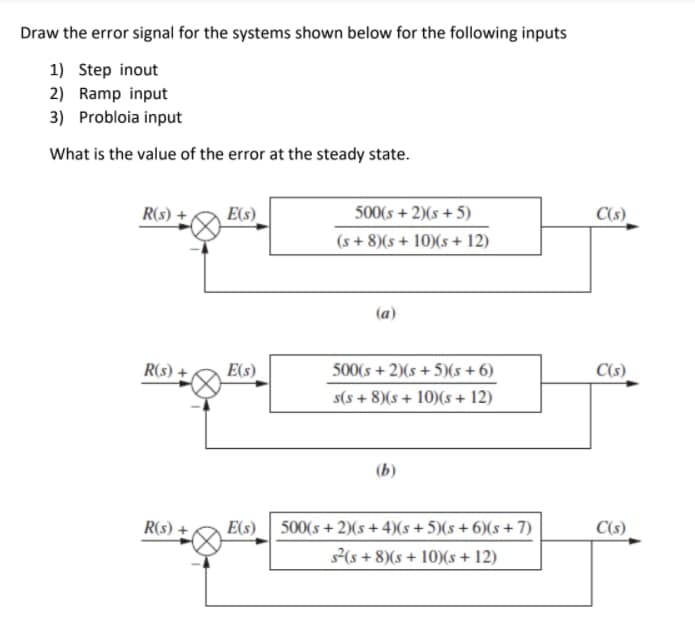 Draw the error signal for the systems shown below for the following inputs
1) Step inout
2) Ramp input
3) Probloia input
What is the value of the error at the steady state.
R(s) +
E(s)
500(s + 2)(s + 5)
C(s)
(s + 8)(s + 10)(s + 12)
(a)
R(s) +
E(s)
500(s + 2)(s + 5)(s + 6)
C(s)
s(s + 8)(s + 10)(s + 12)
(b)
R(s) +
E(s)_ 500(s+2)(s + 4)(s + 5)(s + 6)(s+ 7)
C(s)
(s + 8)(s + 10)(s + 12)
