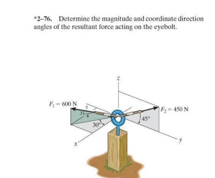 *2-76. Determine the magnitude and coordinate direction
angles of the resultant force acting on the eyebolt.
F = 600 N
F = 450 N
45°
30
